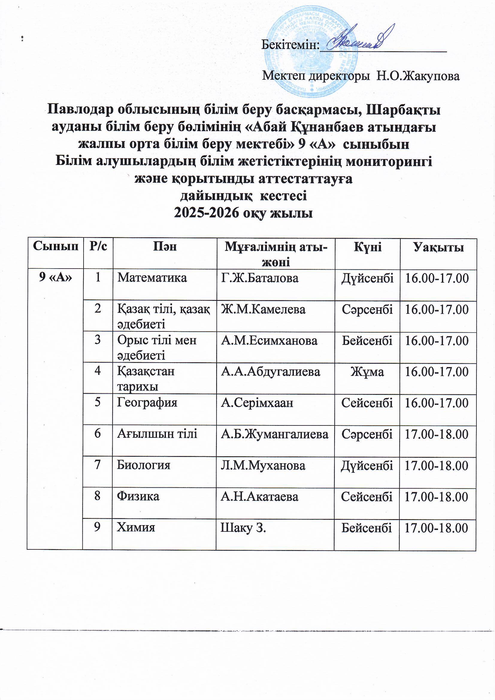 9 а график ҚА мен МОДО.jpg