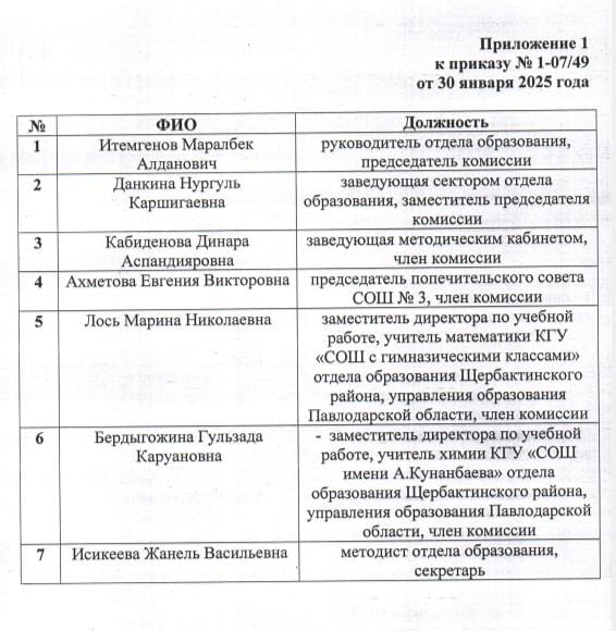 бұй4