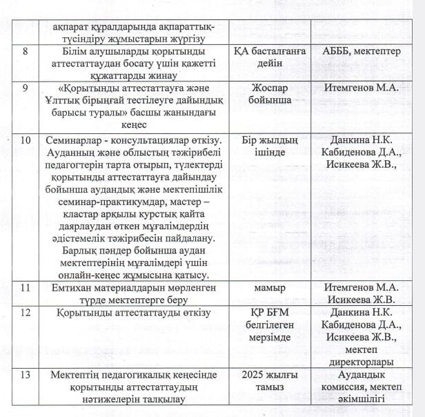 бұй6