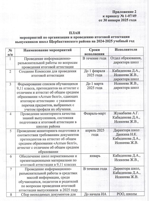 бұй7
