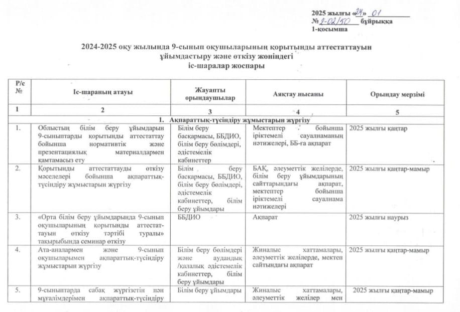 вив2