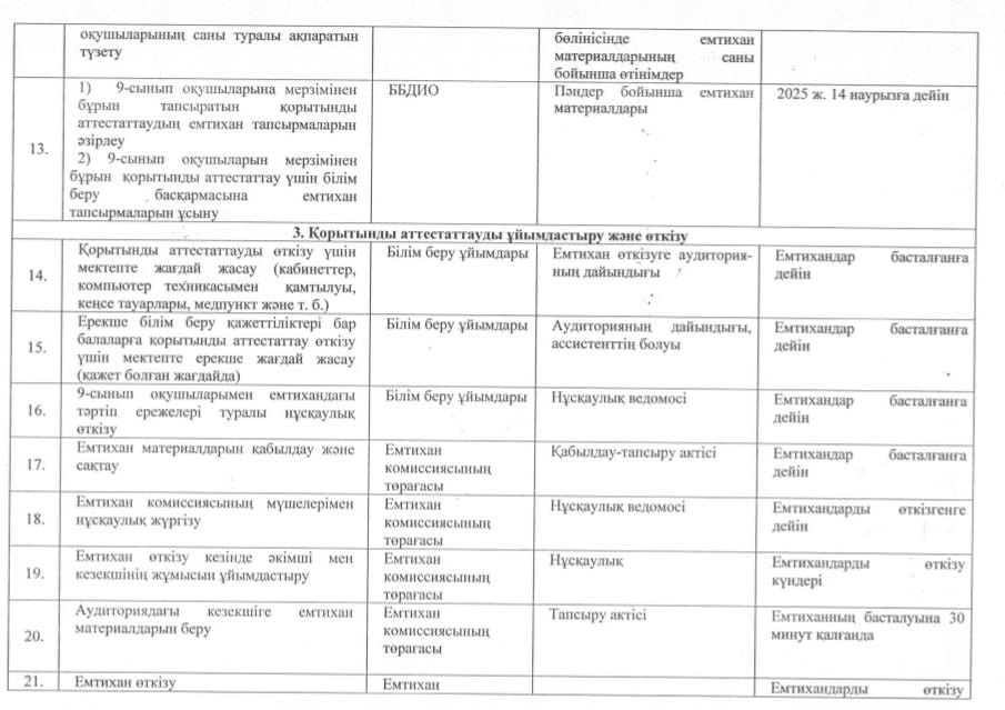 вив4