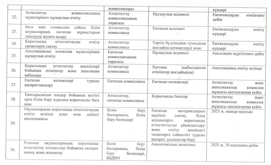 вив5