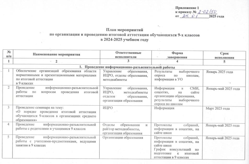 вив6