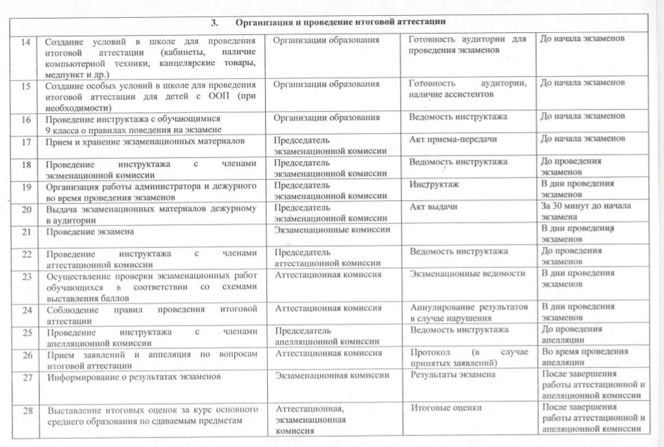 вив8