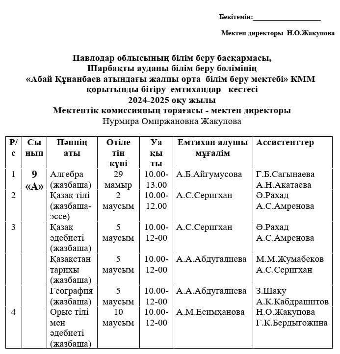 емтихан 1