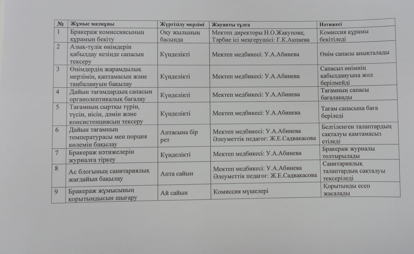 маз2