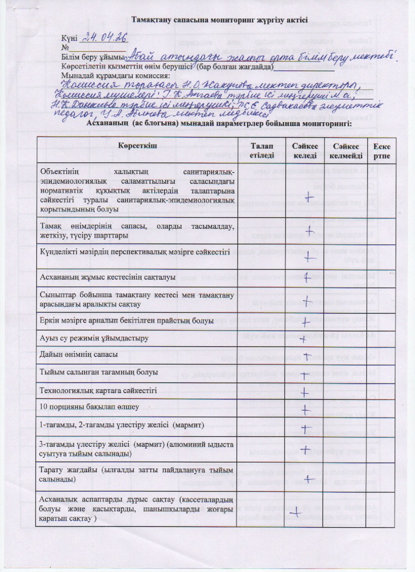 ся1