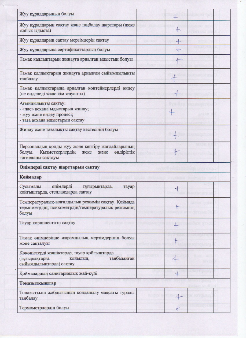ся3