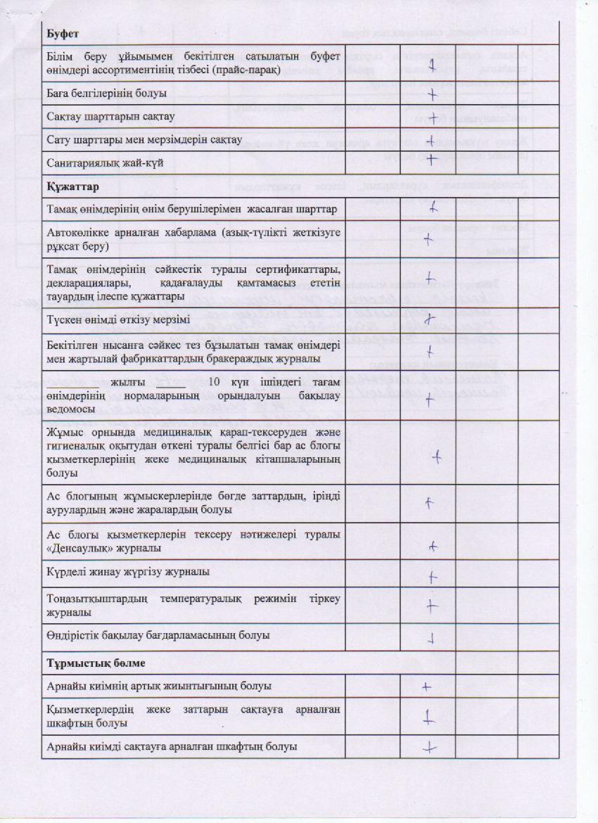 ся5