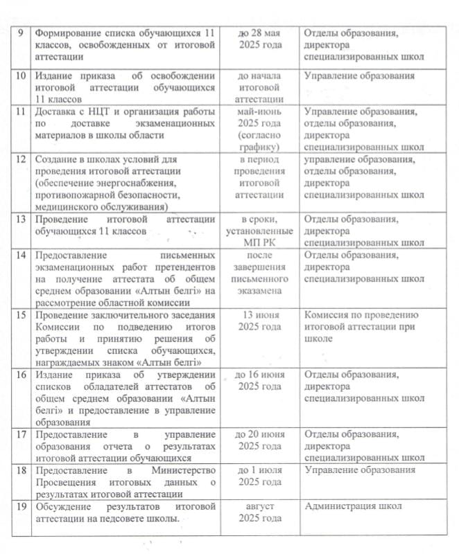түлек5