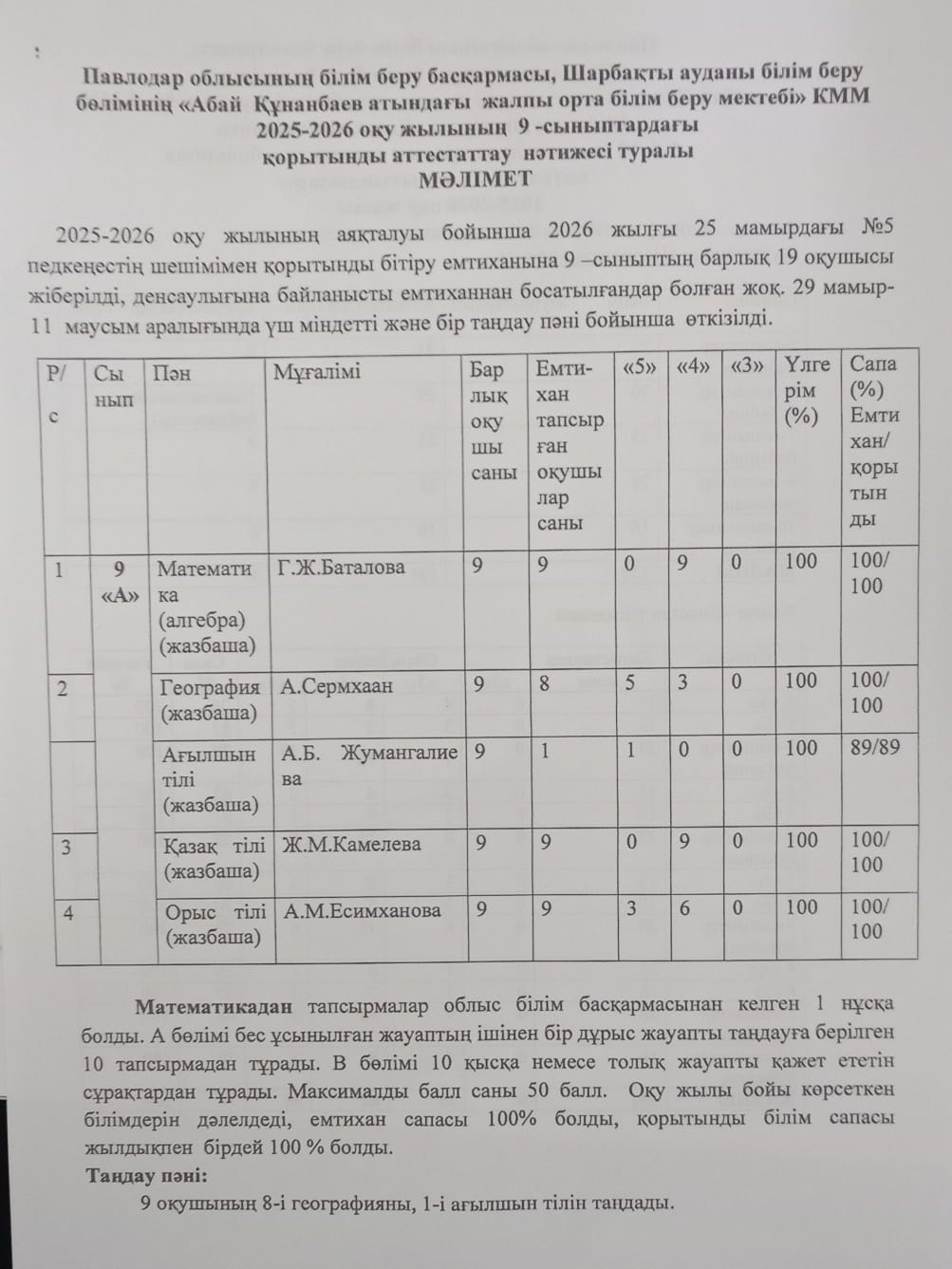 уау14