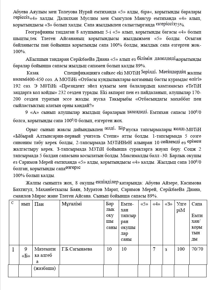 уау15