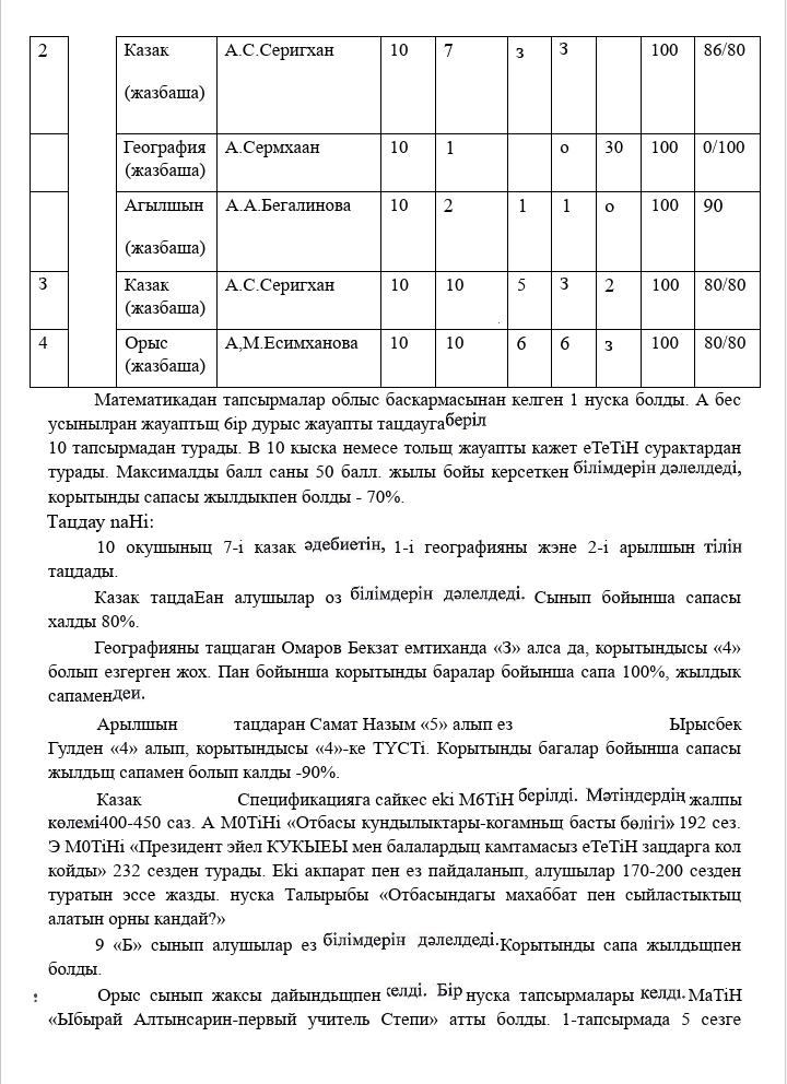уау16