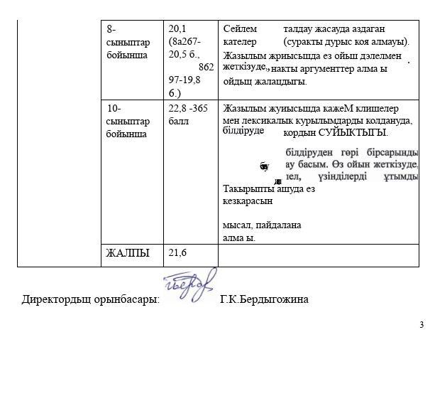уау18