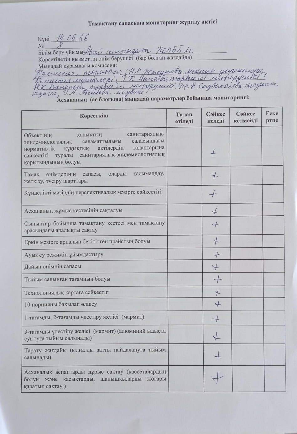 уау2