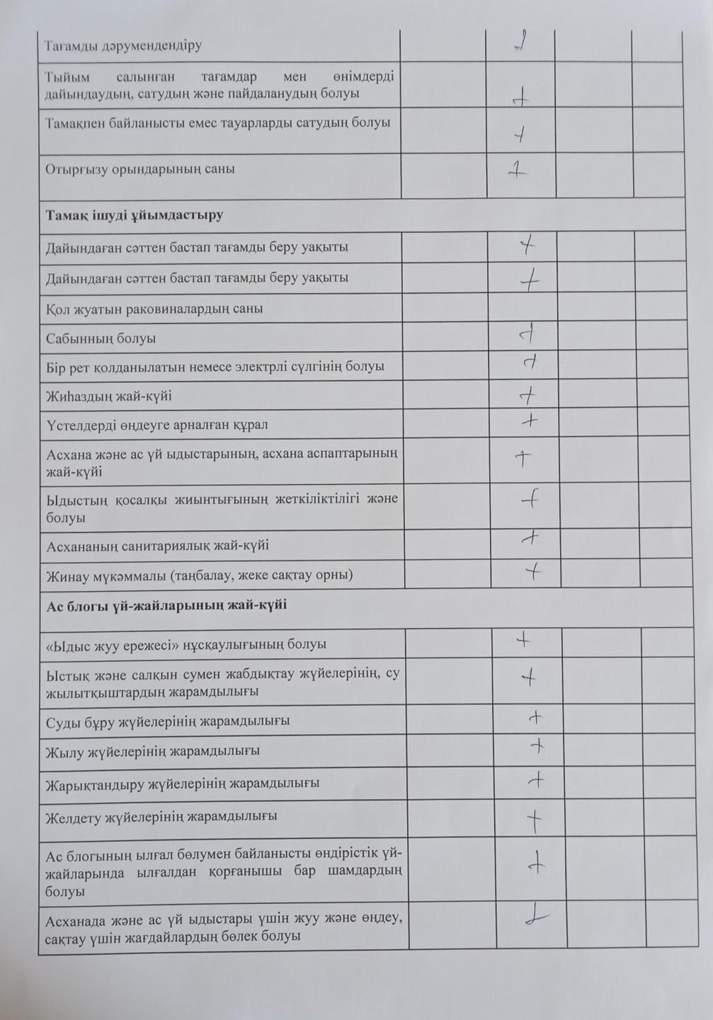 уау3