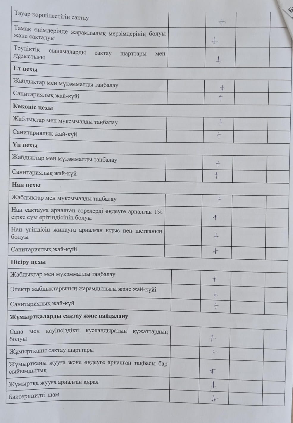 уау5