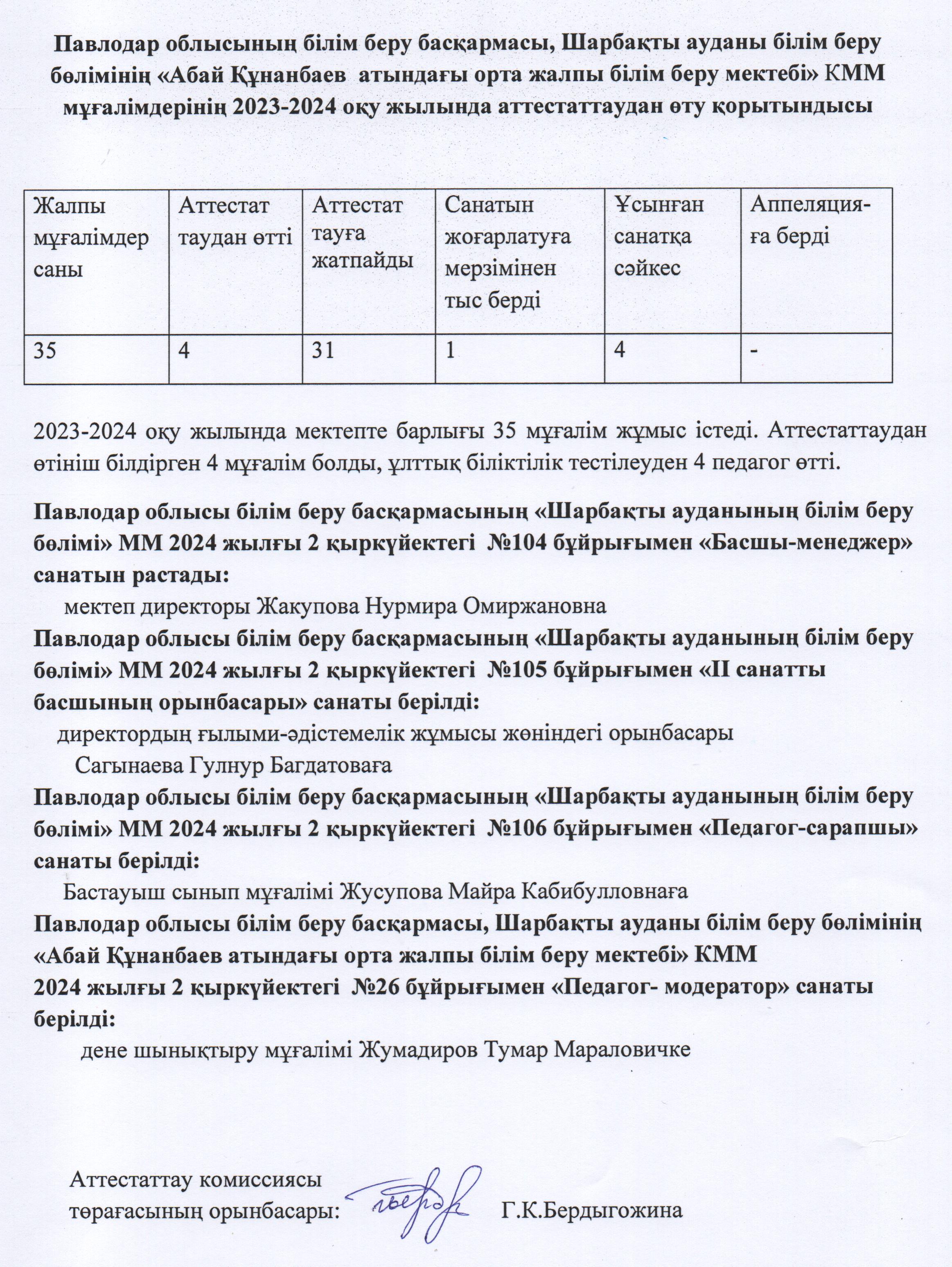 Рисунок