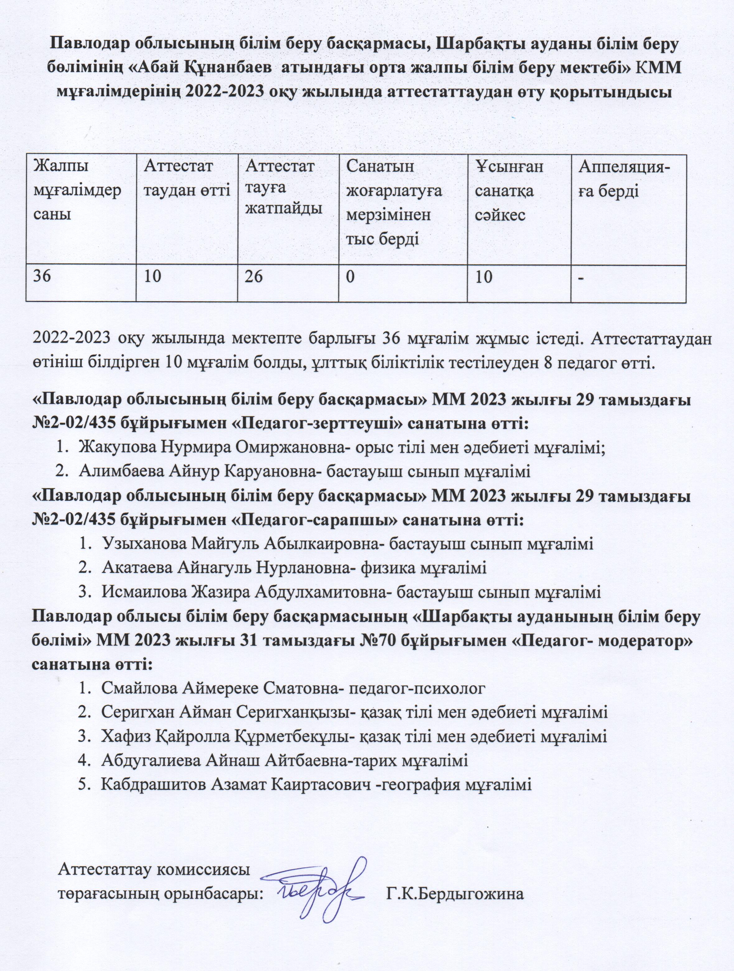 Рисунок 2