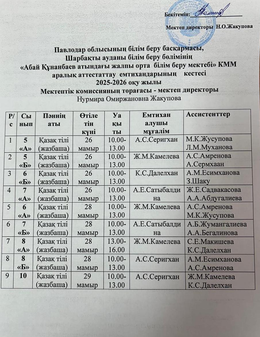 ем22