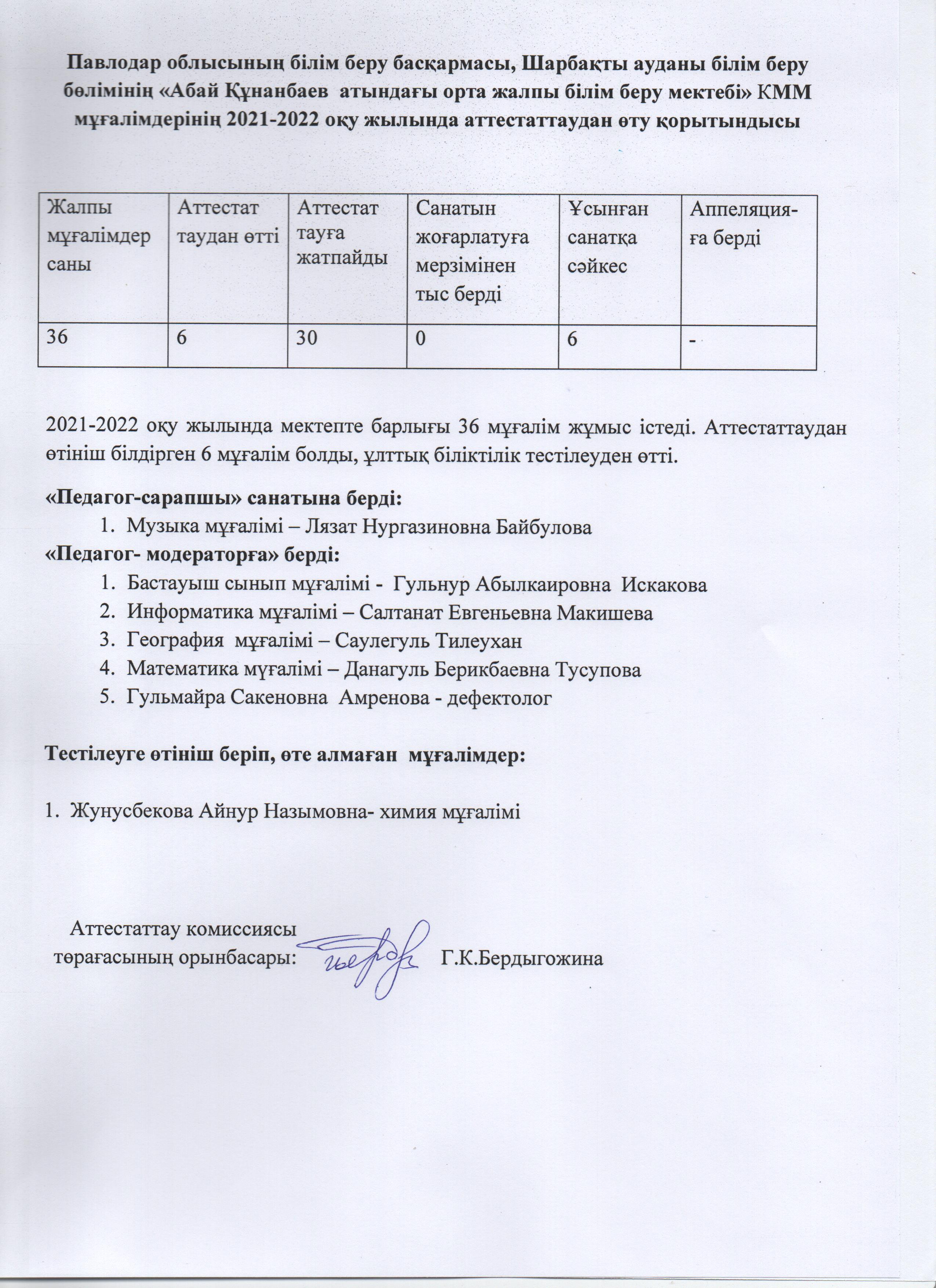 мм1